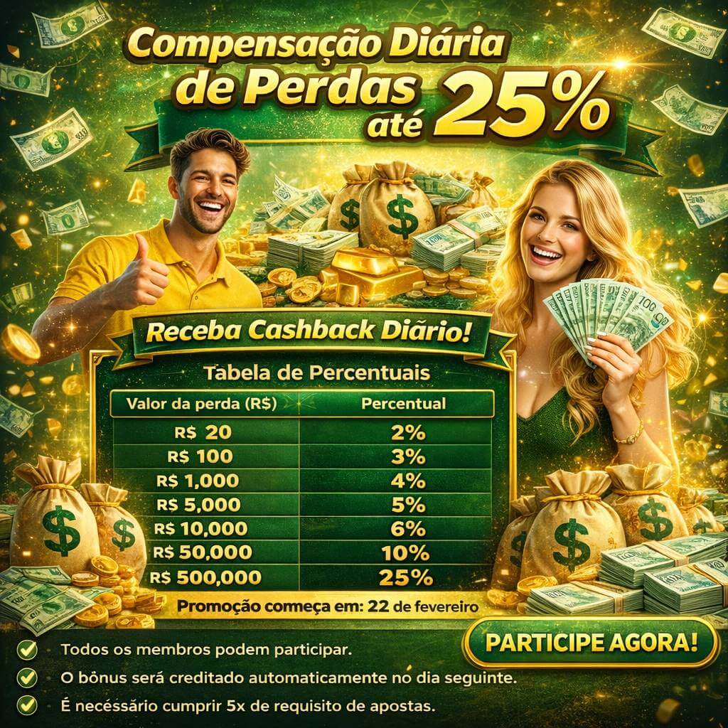 66b: Análises que Levam Seu Jogo a Outro Nível